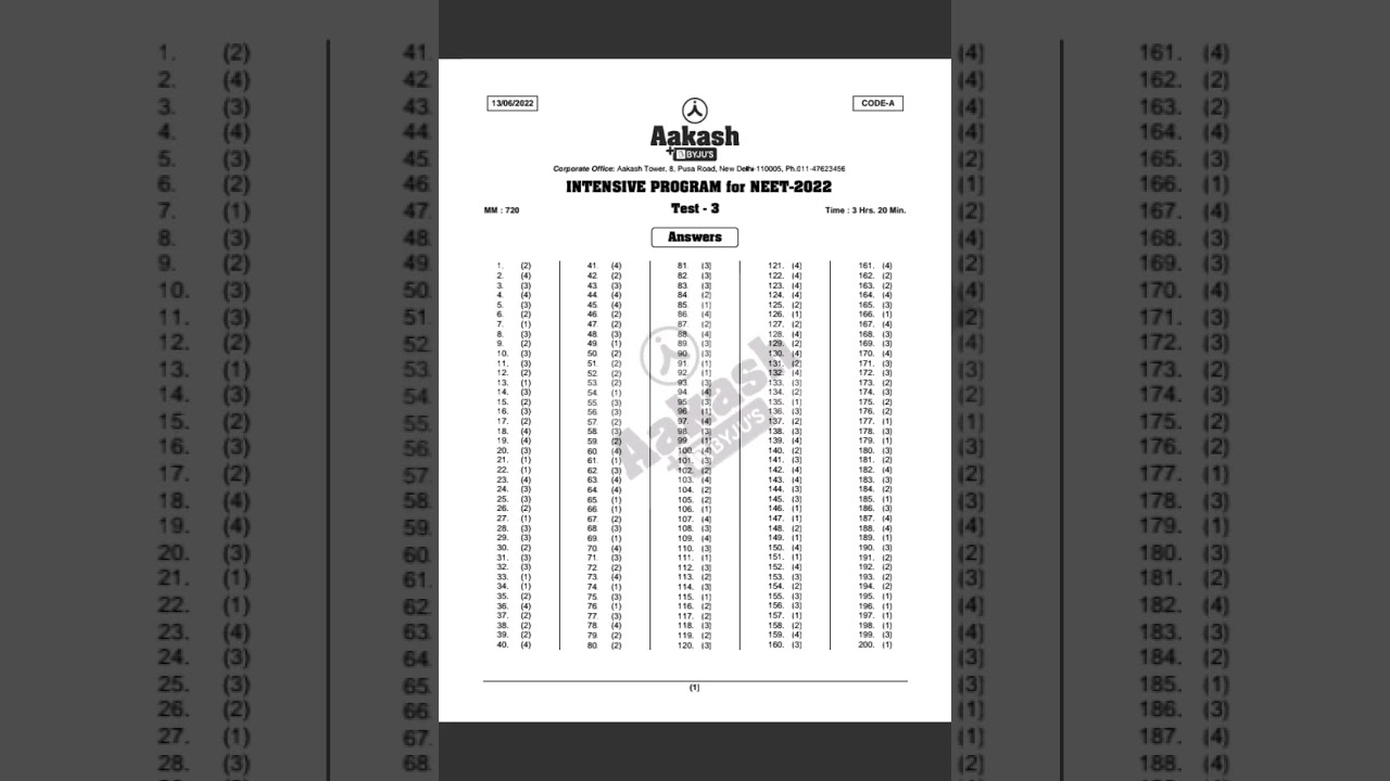 INTENSIVE TEST SERIES AAKASH INSTITUTE. (ITS 3) FOR NEET    (ANSWER KEY)