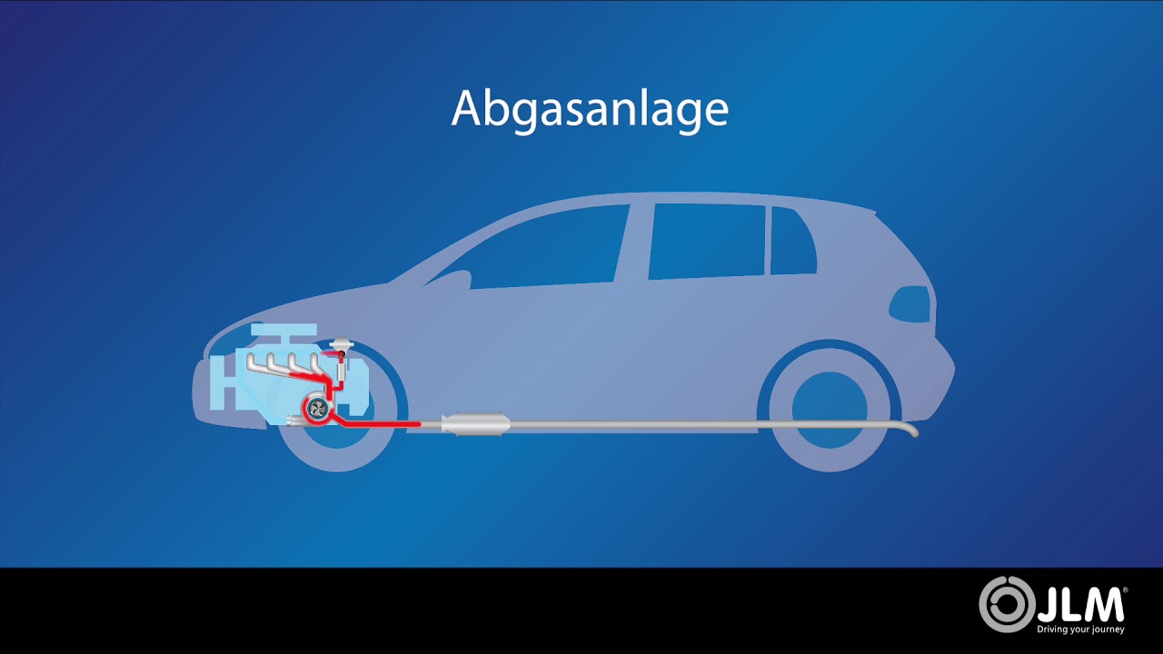 workshop cafe JLM Diesel Abgas Fit Cetan Booster Additiv, 250ml