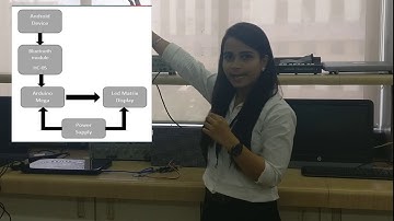 Voice controlled wireless electronic notice board using android