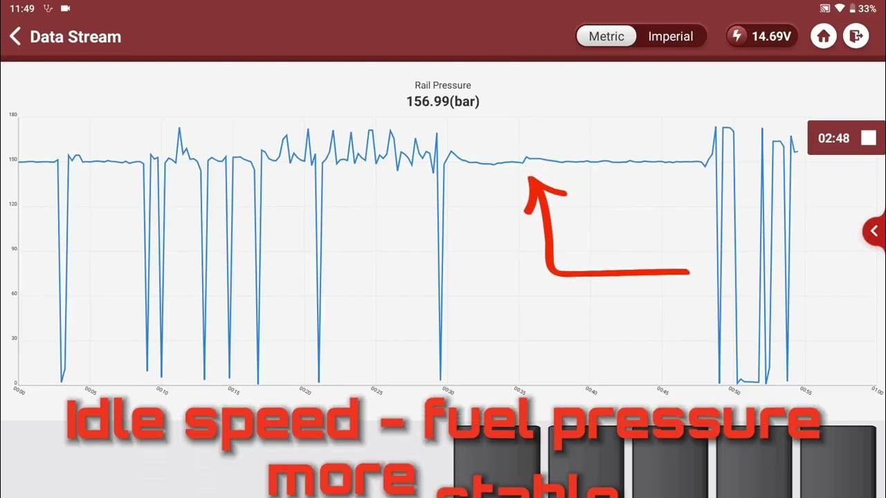 HOW TO SPOT A LEAKING INJECTOR WHEN THE ENGINE RUNS WELL CAN BE