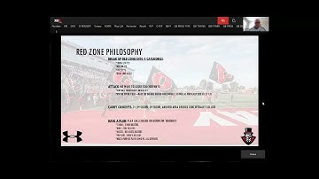 Tim Zetts   Red Zone Perimeter Concepts