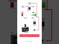 Ultimate Guide to 12V Auto Cut Off Battery Chargers #shortsfeed #shortsvideo