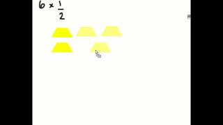 Using Models to Multiply Fractions and Whole Numbers