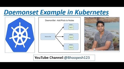 Kubernetes DaemonSet Explained | Daemonsets Basics | Daemonsets in Kubernetes