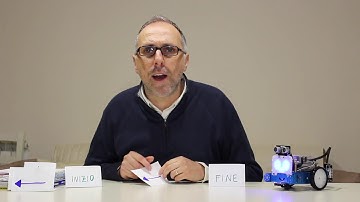 Ripassiamo il Coding - Scuola Primaria