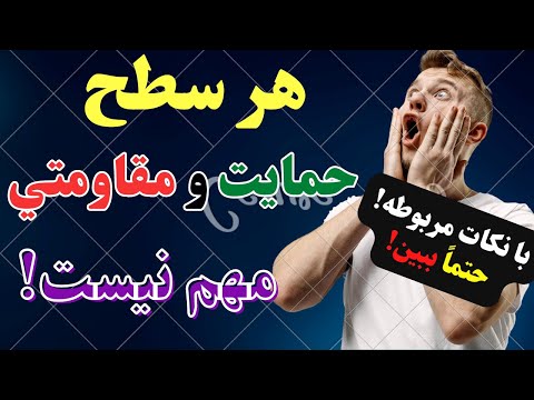 تصویری: سطوح سودآوری و تعریف آنها