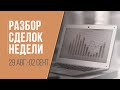 Разбор сделок 29 августа - 02 сентября 2022