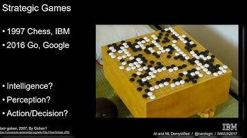 AI and Machine Learning Demystified by Carol Smith at Midwest UX 2017