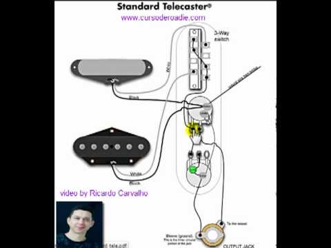 Ligação de captador de guitarra telecaster - YouTube squier telecaster wiring diagram 