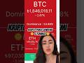 Kripto Paralar Ne Durumda (5 Temmuz) 📉 #BTC Neden Düşüyor?