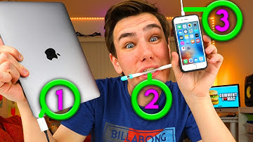 3 Products Apple Should