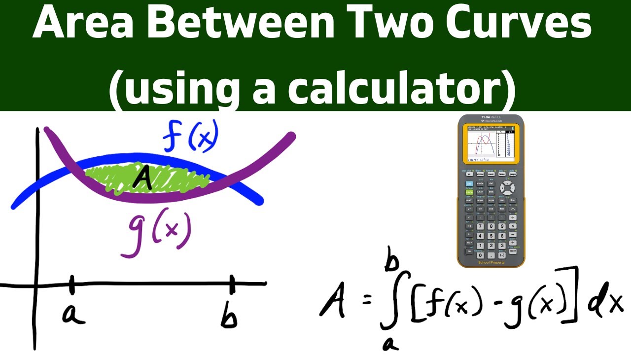 Area Between Two Curves Using A Calculator Ap Calculus Youtube