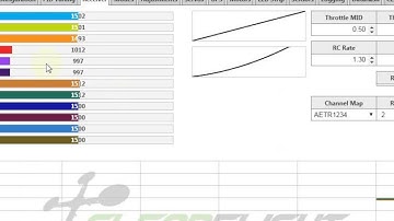 In-Flight Rate Profile Changes - Cleanflight