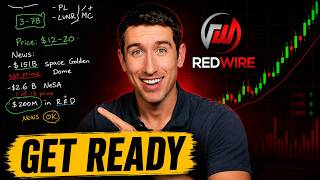 RedWire Stock Targets $15 As Breakout Potential Increases