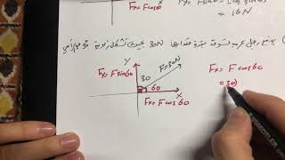 الدرس 1 / الحصة 6/ الكميات المتجهة والحركة في بعدين : تحليل المتجهات الى مركبات متعامدة