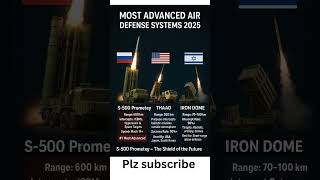 Most Advanced Air Defense System 2025 | S-500 vs THAAD vs Iron Dome