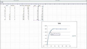 ROC curve excel spreadsheet