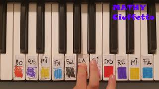 TUTORIAL per bambini  ! Come si suona  "Bella Ciao" facile al pianoforte / tastiera screenshot 4