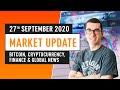Bitcoin Technical Analysis October 27th, 2020 - YouTube