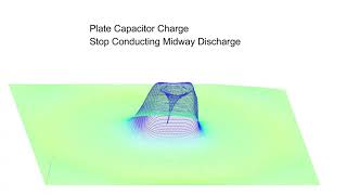 3D FDTD Code Development - Plate Capacitor Charge Discharge