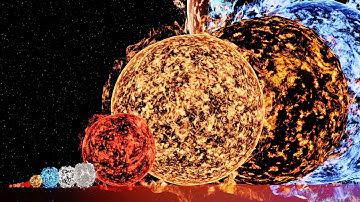 Universe Stars Size Comparison 2025 | Realistic 3D Animation!