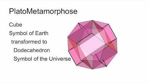 PlatoMetamorphose