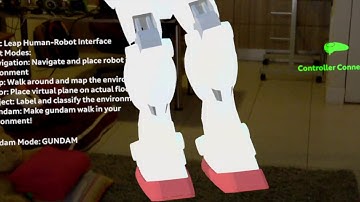 Gundam RX-78 on Augmented Reality based Human Robot Interface with Magic Leap!