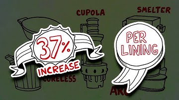 Saveway System Full Vender Overview