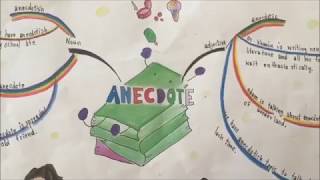 SPK Eng Vlog Project : Anecdote