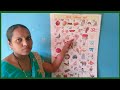 PART468, A FOR APPLE B FOR BALL | ABCD PHONICS SONG | ABCD ENGLISH ALPHABET, HINDI VARNMALA, SU SU T