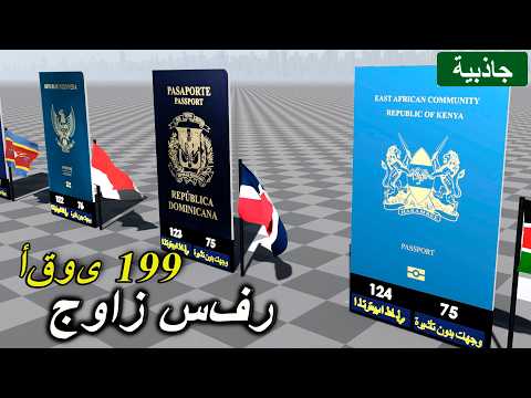 أقوى جوازات السفر لعام 2025