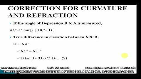 SURVEYING UNIT3 L1 (TRIGONOMETRICAL LEVELLING)