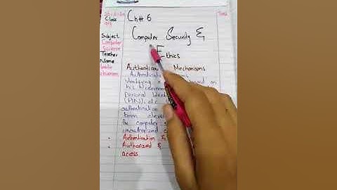 Class 9th A,,, Subject =Computer,,, Chapter #6 = Computer Security and Ethics