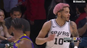 Jeremy Sochan | All Dunks | 2024-25 season