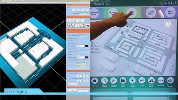 nds wayfinder main functions 2015