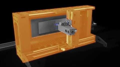 HFP 1540 5 Axis Aerospace Profiling Workhorse