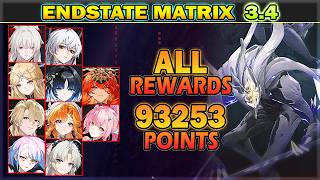 [NEW] Endstate Matrix 3.5 - 93K Points, Full Rewards, 10 Teams | Wuthering Waves