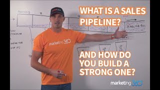 Sales Tips & Training  How to Build a Sales Pipeline & How it Works Over Time