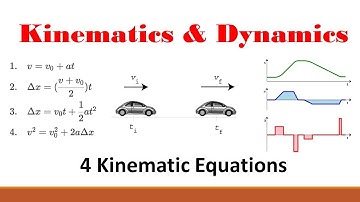 Kinematics (Part 3: Four Kinematic Equations)