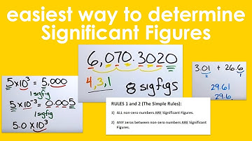 Easiest Way To Determine Number Significant Figures