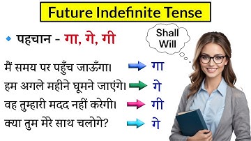 Future Indefinite Tense | Will Shall का सही प्रयोग | Future Tense in Detail | Tense in English