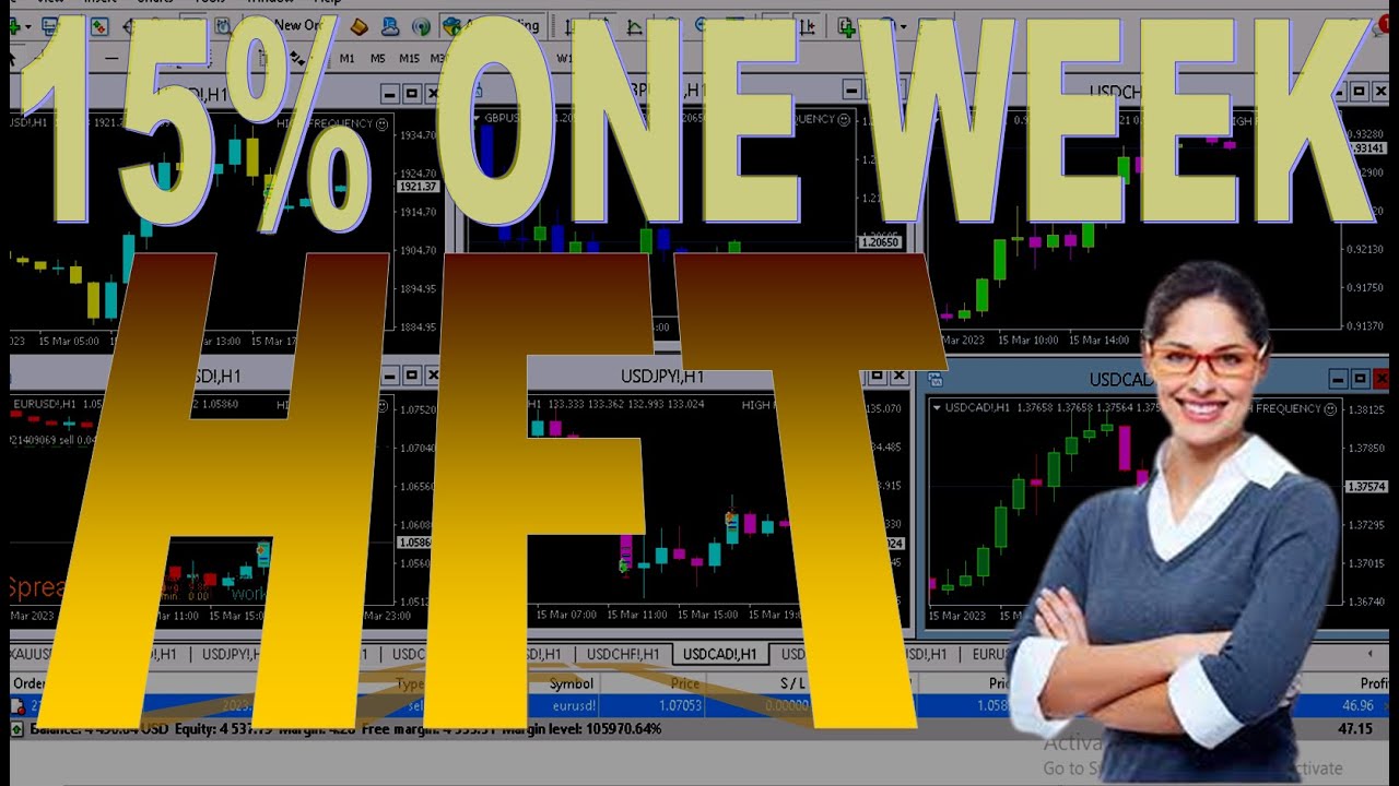 Profit 15% BEST HFT Robot 2023 - Investment in FOREX (High Frequency ...