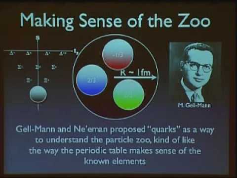 What's In a Proton?