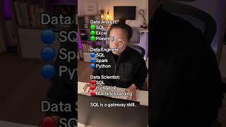 SQL is a gateway skill