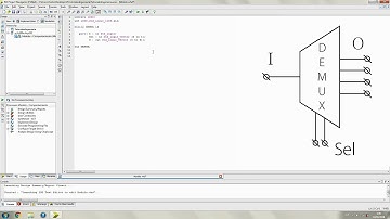 4. Electrónica Digital: VHDL Demultiplexor