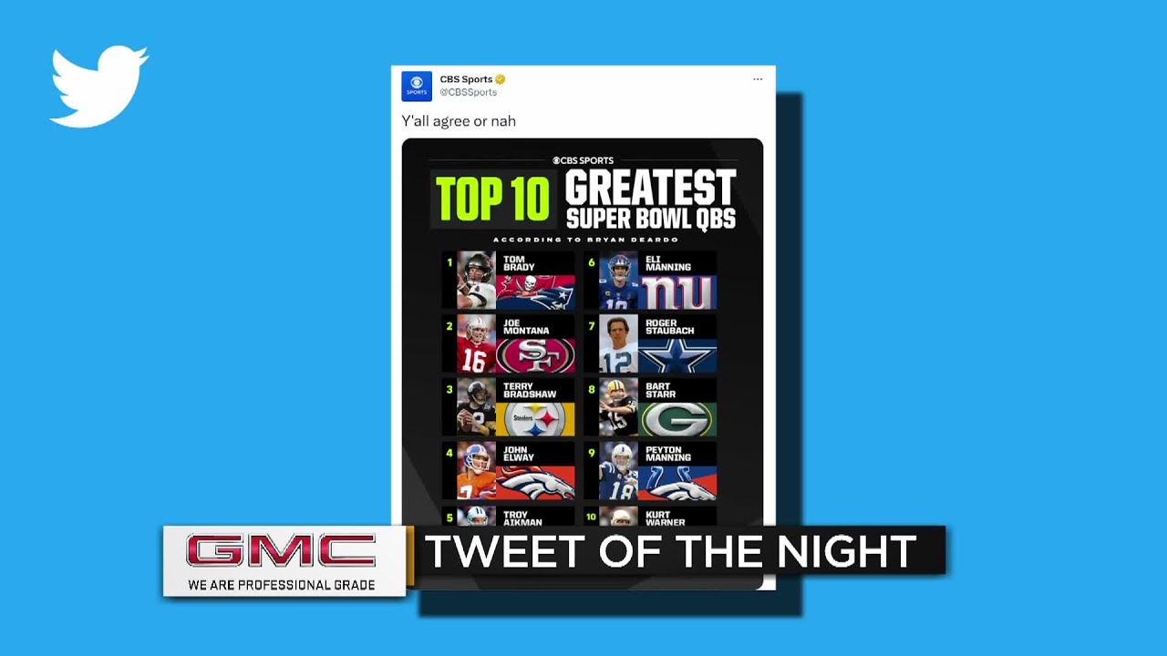 Ireland Contracting Nightly Sports Call February 6, 2023 (Pt. 2) YouTube