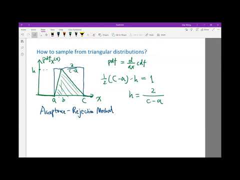 Lecture16.07. Sampling from triangle distribution using acceptance samplers