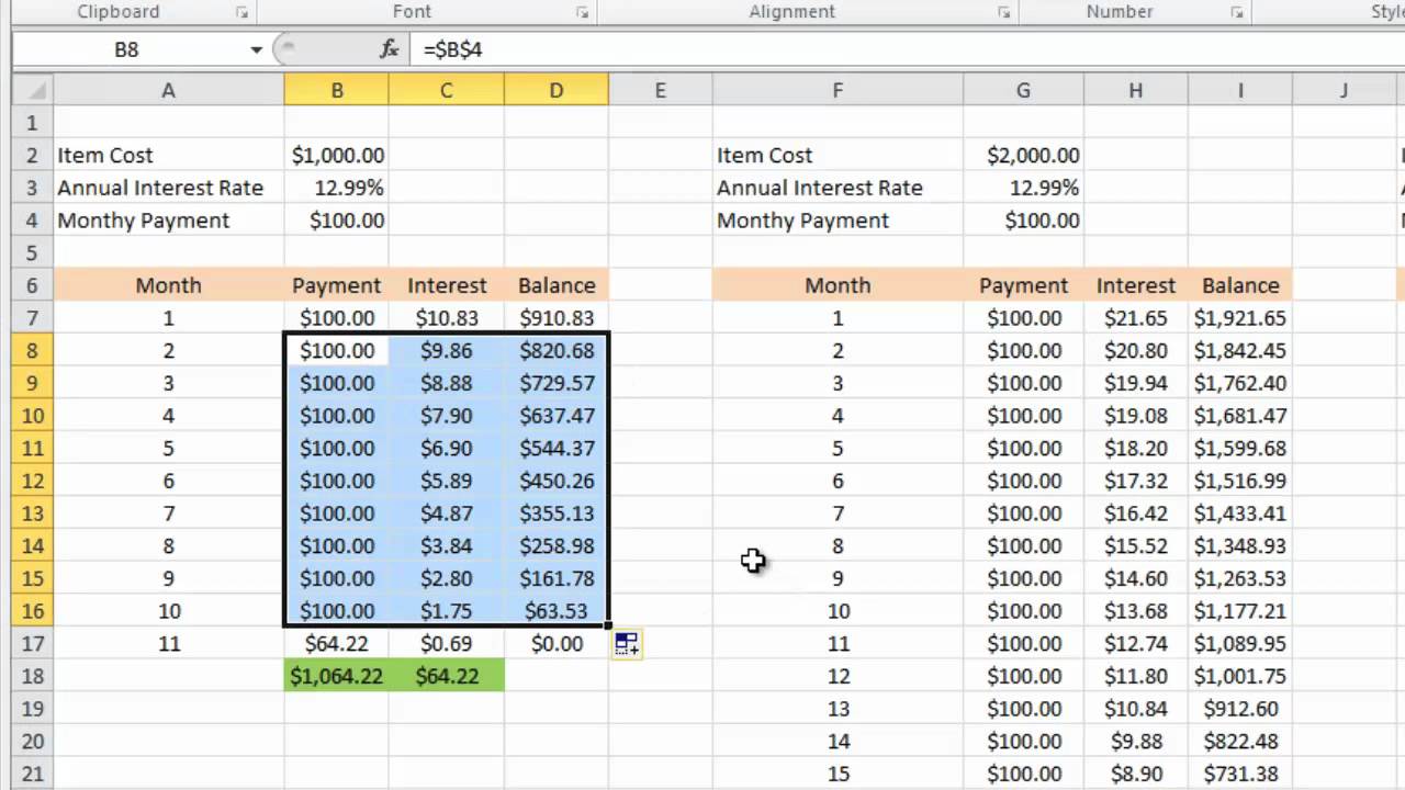 Credit Card Payoff Calculator Chart