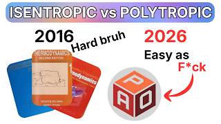 Isentropic vs Polytropic Process | Summary: Formulas, Diagrams, Concepts &amp; Units | Tagalog