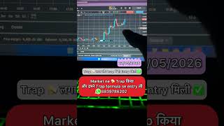Gold Trading में बड़ा Profit 💰: Market ने कैसे सबको Trap किया